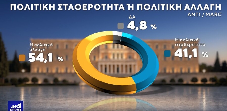 politiki_allagi_8dc1096cccd46b05.jpg