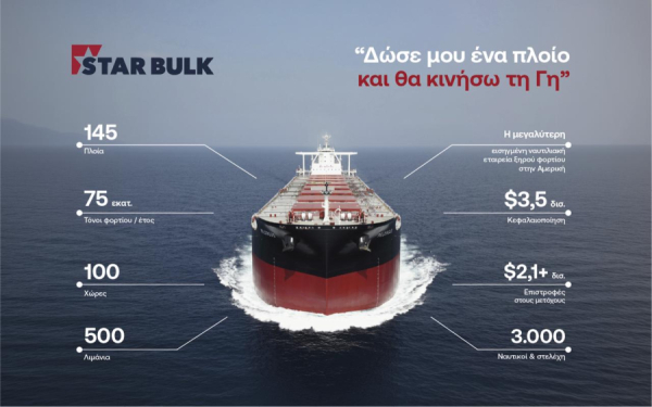 Star Bulk: Στις 9 Σεπτεμβρίου η Δημόσια Προσφορά – Έως 112,2 εκατ. ευρώ η άντληση κεφαλαίων